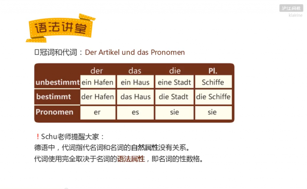 《Passwort Deutsch》Lektion 2 02 Artikel Sg Pl